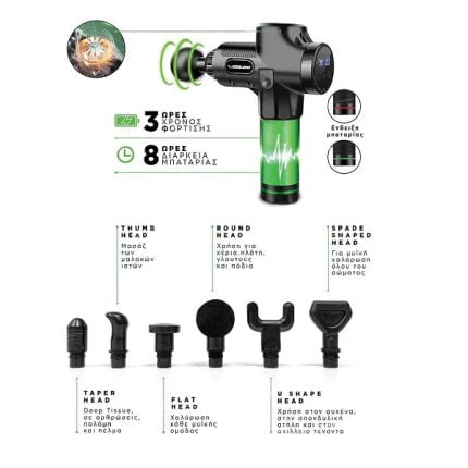 Rehamed - Ορθοπεδικά Είδη | Αναπηρικά Αμαξίδια | Νοσοκομειακά Κρεβάτια