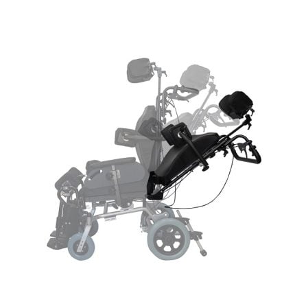 Rehamed - Ορθοπεδικά Είδη | Αναπηρικά Αμαξίδια | Νοσοκομειακά Κρεβάτια