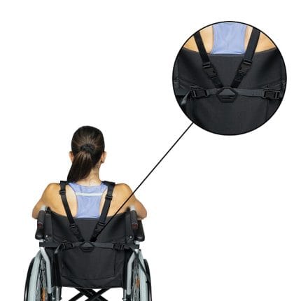 Rehamed - Ορθοπεδικά Είδη | Αναπηρικά Αμαξίδια | Νοσοκομειακά Κρεβάτια