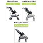 Rehamed - Ορθοπεδικά Είδη | Αναπηρικά Αμαξίδια | Νοσοκομειακά Κρεβάτια