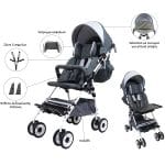 Rehamed - Ορθοπεδικά Είδη | Αναπηρικά Αμαξίδια | Νοσοκομειακά Κρεβάτια