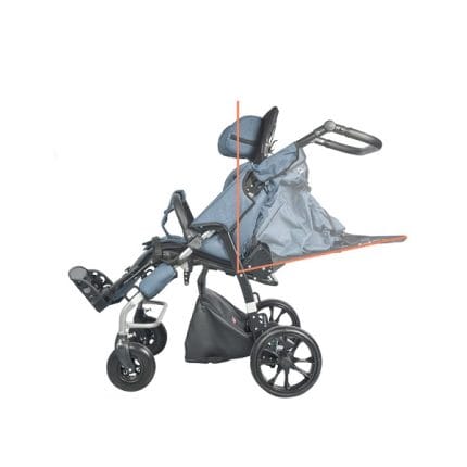 Rehamed - Ορθοπεδικά Είδη | Αναπηρικά Αμαξίδια | Νοσοκομειακά Κρεβάτια