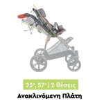 Rehamed - Ορθοπεδικά Είδη | Αναπηρικά Αμαξίδια | Νοσοκομειακά Κρεβάτια